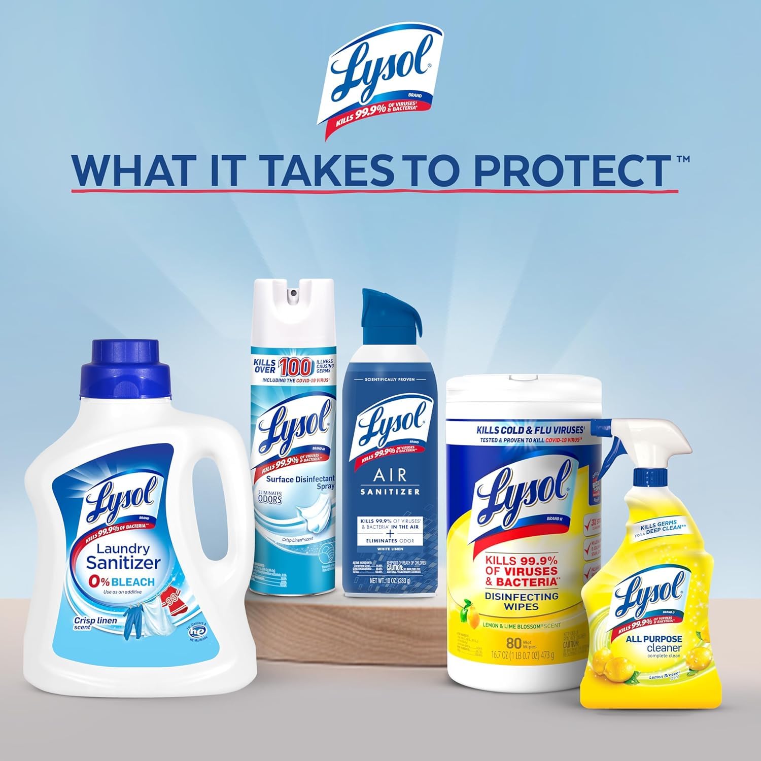 Lysol Laundry Sanitizer - Laundry Additive & Odor Eliminator

