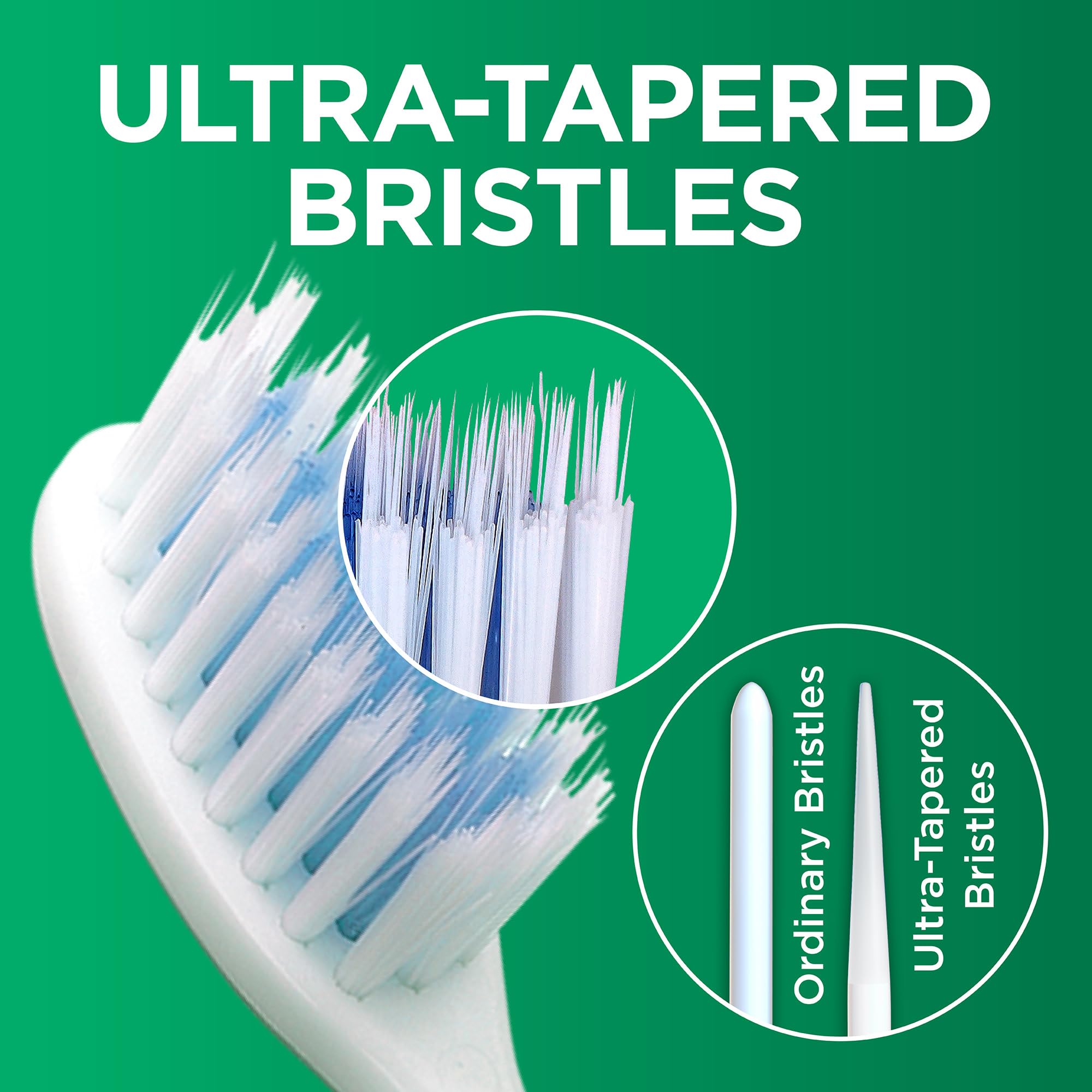 GUM Summit+ Soft Toothbrush Compact Head Bi-Level Bristles

