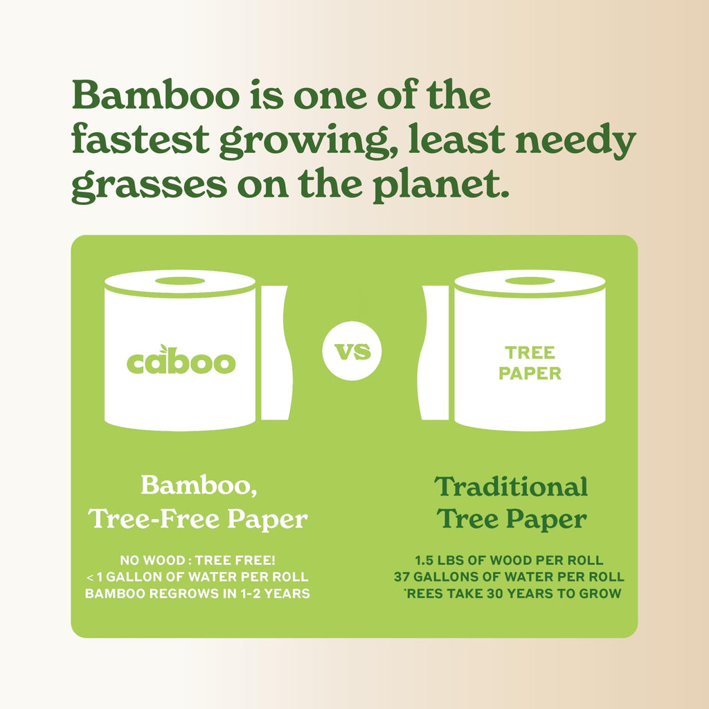 Caboo Tree Free Napkins – Sustainable Viscose

