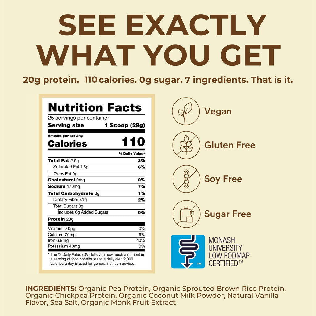 TumLove Vegan Protein Powder - Low FODMAP Certified


