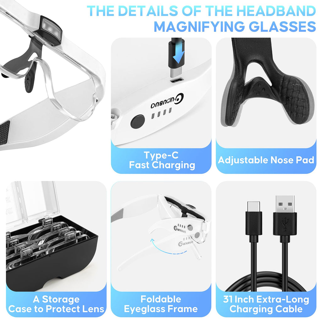 Magnifying Glass with Light Headset for Close Work


