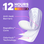 Always Discreet Incontinence Pads | Discreet Protection

