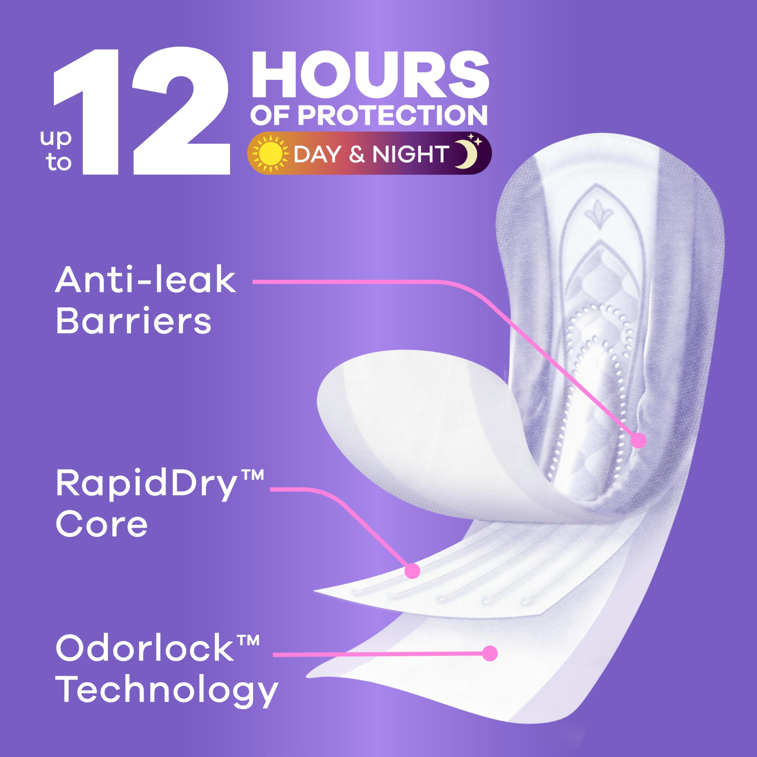 Always Discreet Incontinence Pads | Discreet Protection

