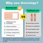 Silicone Foam Dressing with Gentle Border for Wound Care


