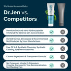 Dr. Jen Fluoride Free Toothpaste with Nano Hydroxyapatite

