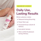 Kindra V Relief Serum for Intimate Care

