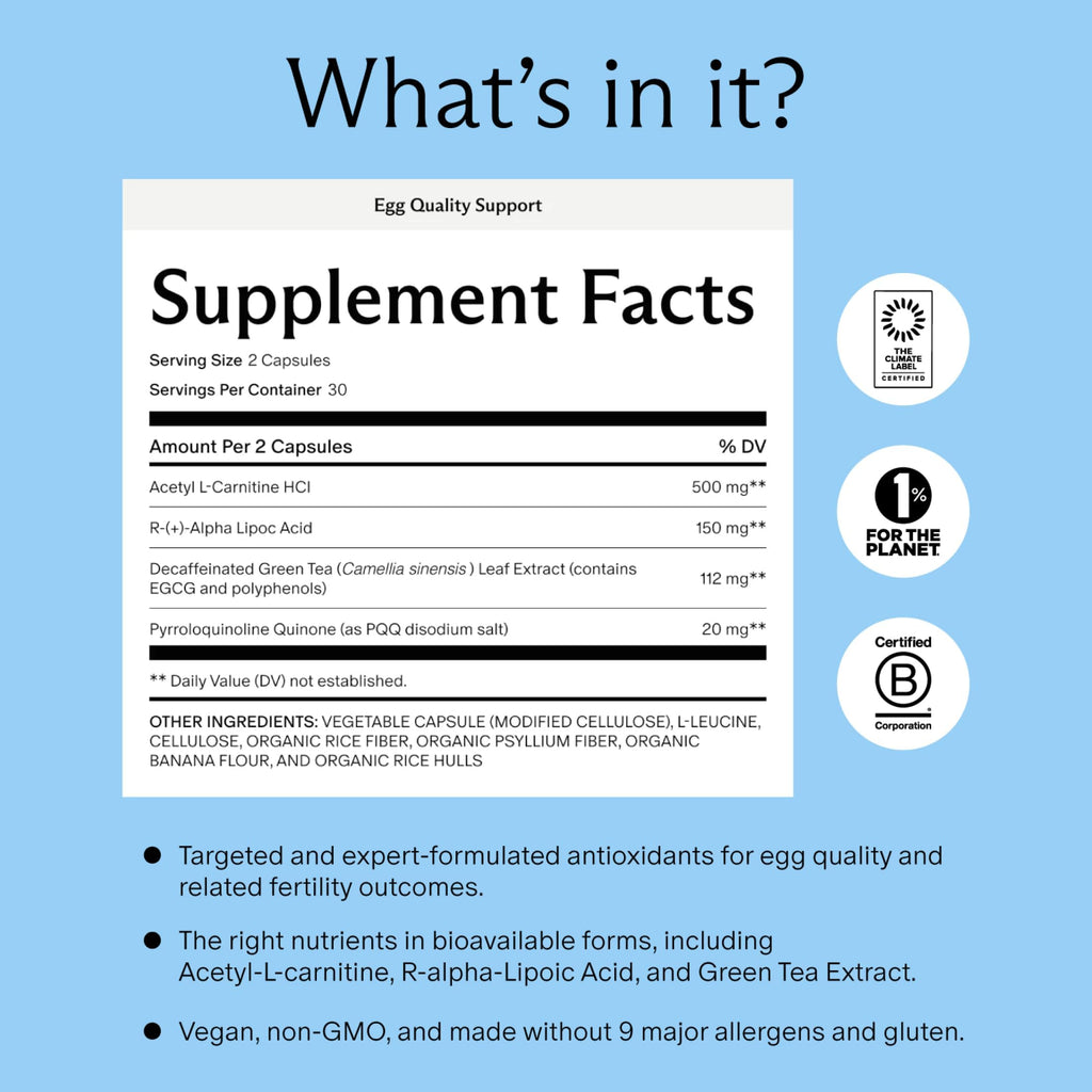 Egg Quality Support – Antioxidant Fertility Supplement

