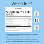 Egg Quality Support – Antioxidant Fertility Supplement

