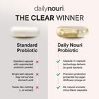 Nouri Menopause Probiotics for Women | Hormonal Balance

