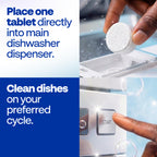 Earth Breeze Dishwasher Tablets | Easy Dish Cleaning

