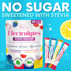 Electrolyte Powder Packets for Hydration | Sugar-Free

