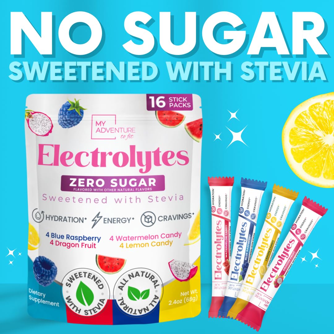 Electrolyte Powder Packets for Hydration | Sugar-Free

