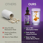 Liver Support Liquid Drops by Clean Nutraceuticals

