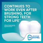 Toothpaste Sensodyne Pronamel Enamel Repair


