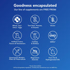 Pure Encapsulations Adenosyl/Hydroxy B12 for Energy & Brain

