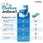 JetZone Jet Lag Remedy – Homeopathic Travel Aid

