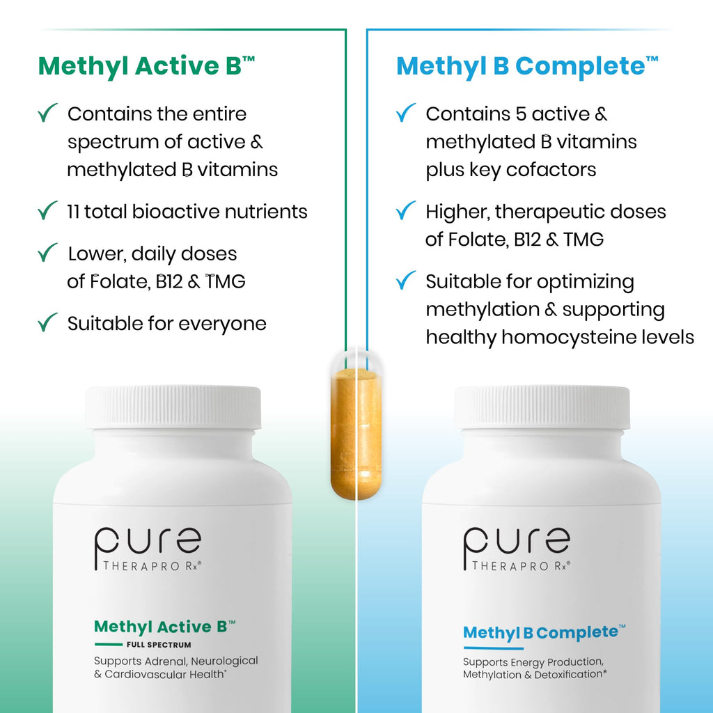 Methylated B Complex Vitamins – USA Made

