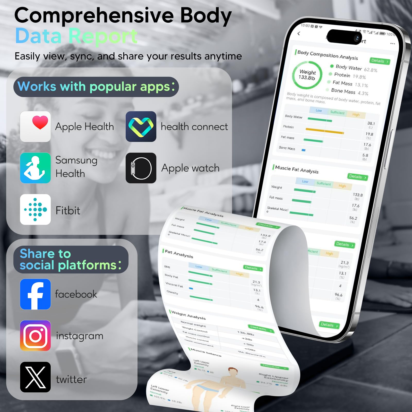 Arboleaf 8-Electrode Smart Body Scale with Body Composition

