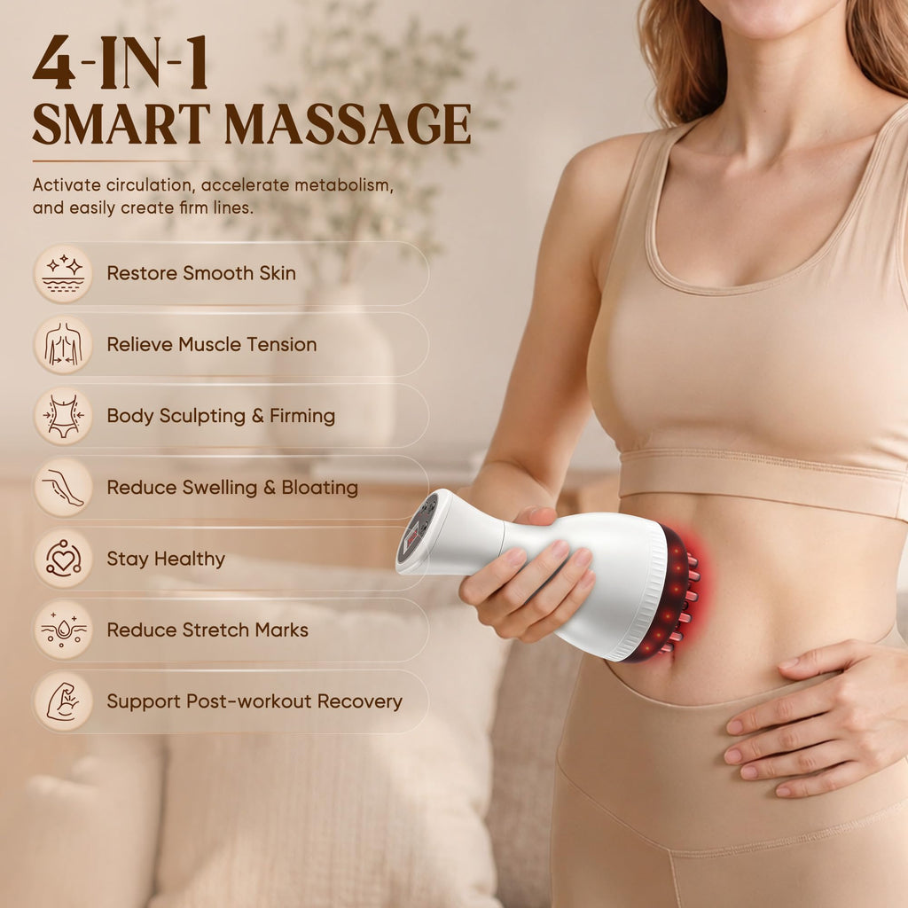 Fascia Blaster Lymphatic Massager | Body Sculpting Tool

