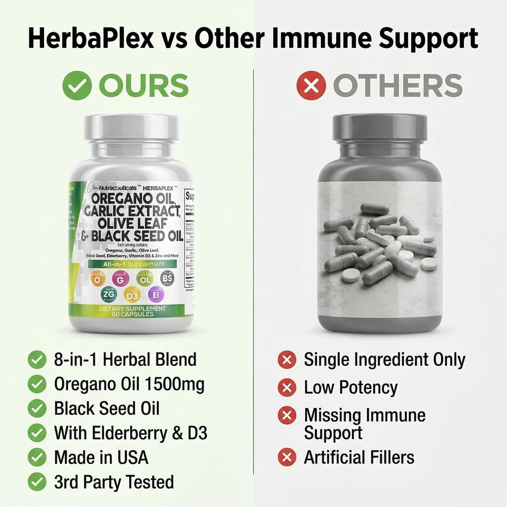 Clean Nutra Oregano Oil Immune Support Garlic Olive Leaf

