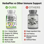 Clean Nutra Oregano Oil Immune Support Garlic Olive Leaf

