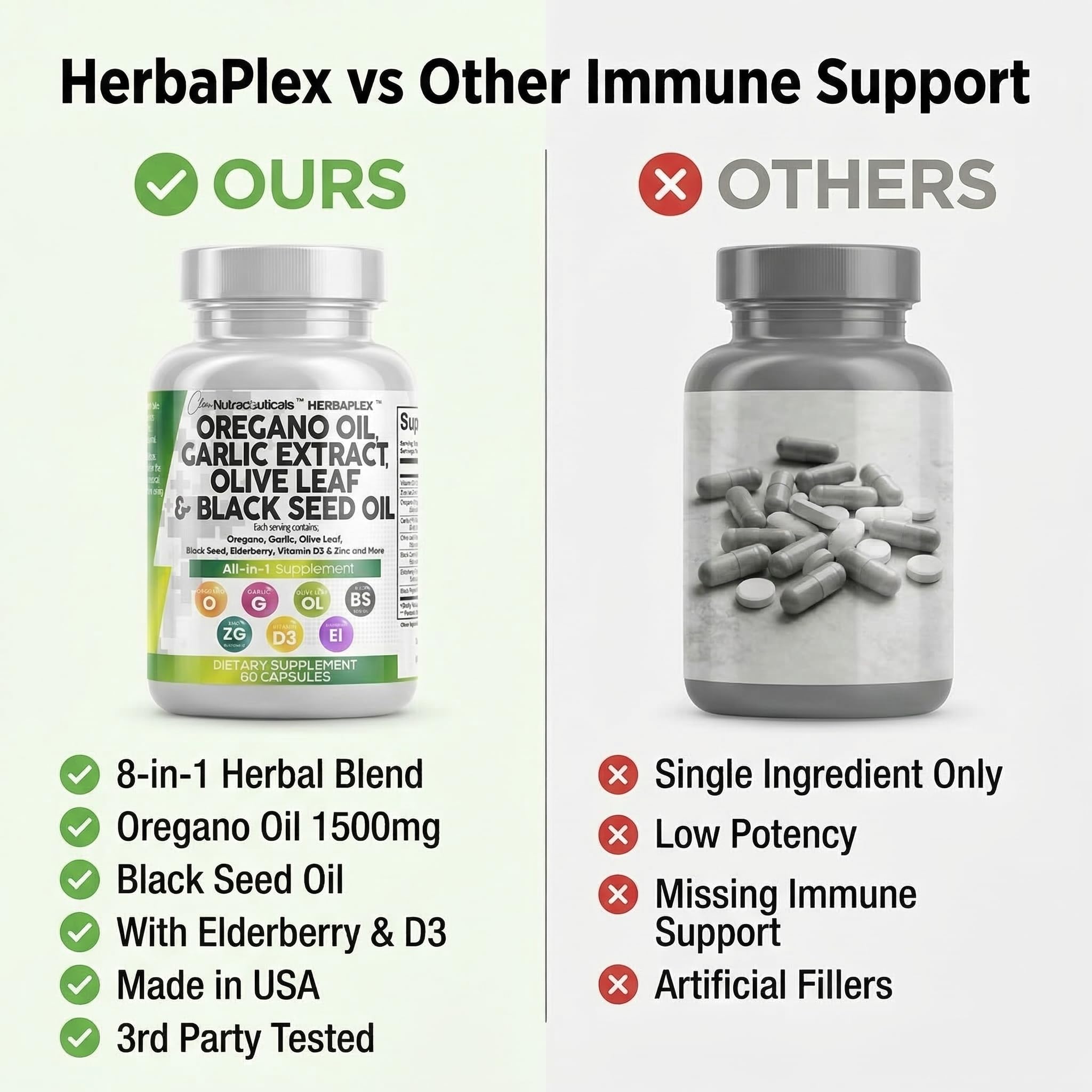 Clean Nutra Oregano Oil Immune Support Garlic Olive Leaf

