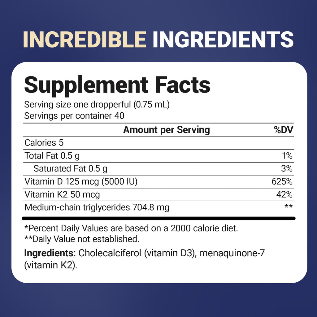 Dr. Berg D3 K2 Liquid Drops with MCT – 5000 IU

