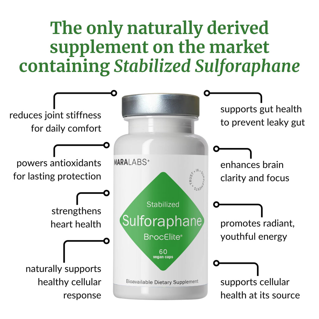 BrocElite Stabilized Sulforaphane Broccoli Supplement

