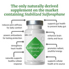 BrocElite Stabilized Sulforaphane Broccoli Supplement

