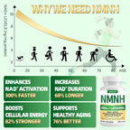 NMNH NMN Supplement with Liposomal Resveratrol & NR

