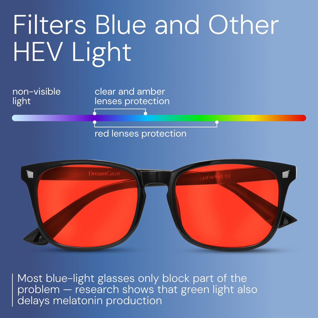 Livho Computer Glasses - Screen Protection


