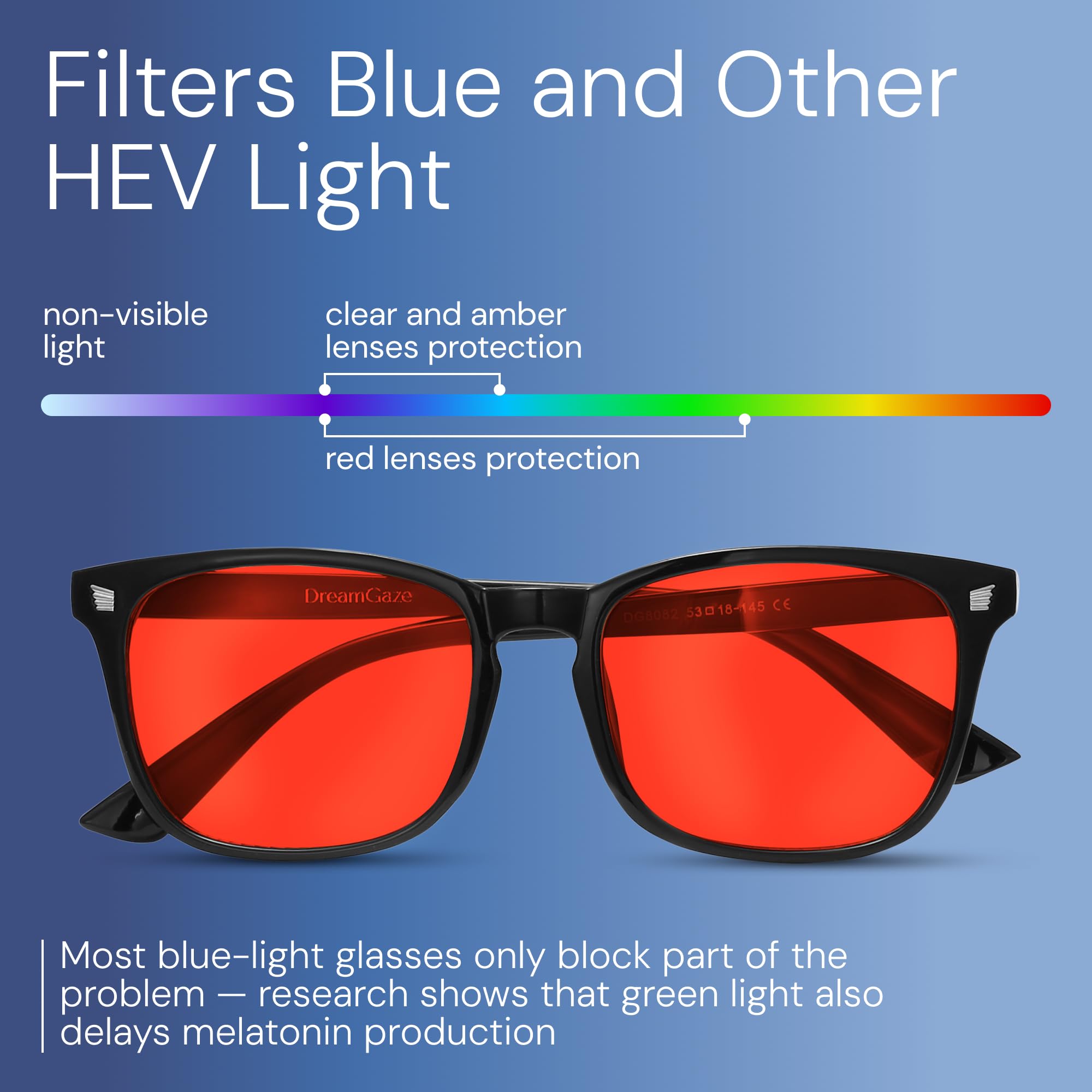 Livho Computer Glasses - Screen Protection


