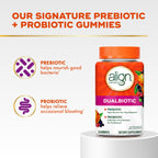 Align Probiotic Gummies with Prebiotics | Gluten Free

