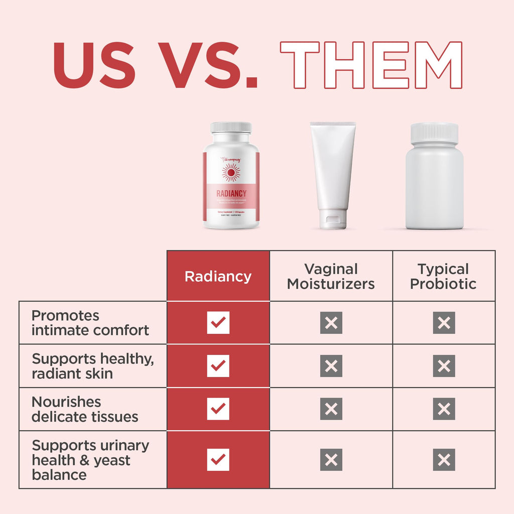 Vaginal Probiotics by BB Company for pH Balance Dryness


