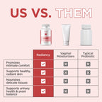 Vaginal Probiotics by BB Company for pH Balance Dryness

