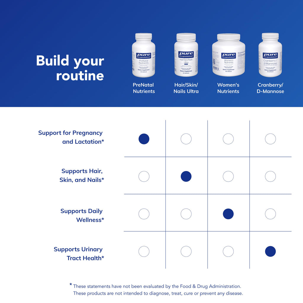 Prenatal Nutrients Pure Encapsulations Pregnancy & Lactation

