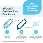 SFI Health Ther-Biotic Complete Probiotic 12-Strain Capsules

