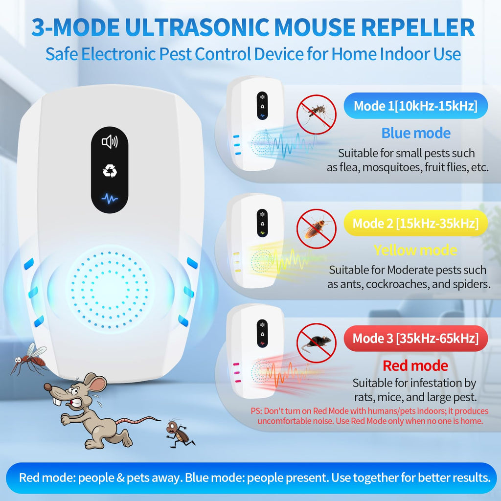 Cvtayn Ultrasonic Pest Repeller | 3-Mode Plug-in

