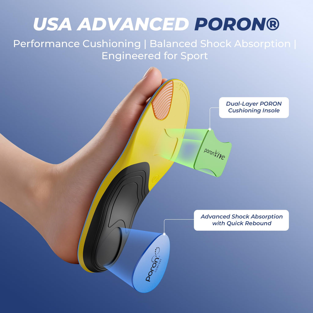 Heavy Duty Orthotics Insoles for Plantar Fasciitis | Arch Support

