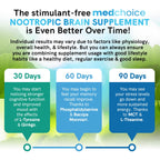 MedChoice Nootropic with Ginkgo Biloba & Bioperine

