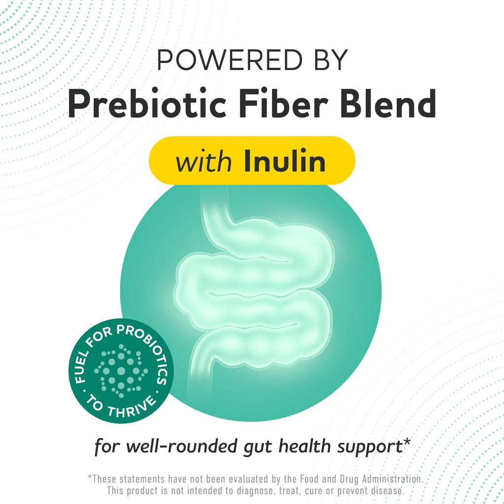 MAV Nutrition Prebiotics & Probiotics for Gut Health

