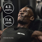 Optimum Nutrition Gold Standard 100% Isolate Whey Protein

