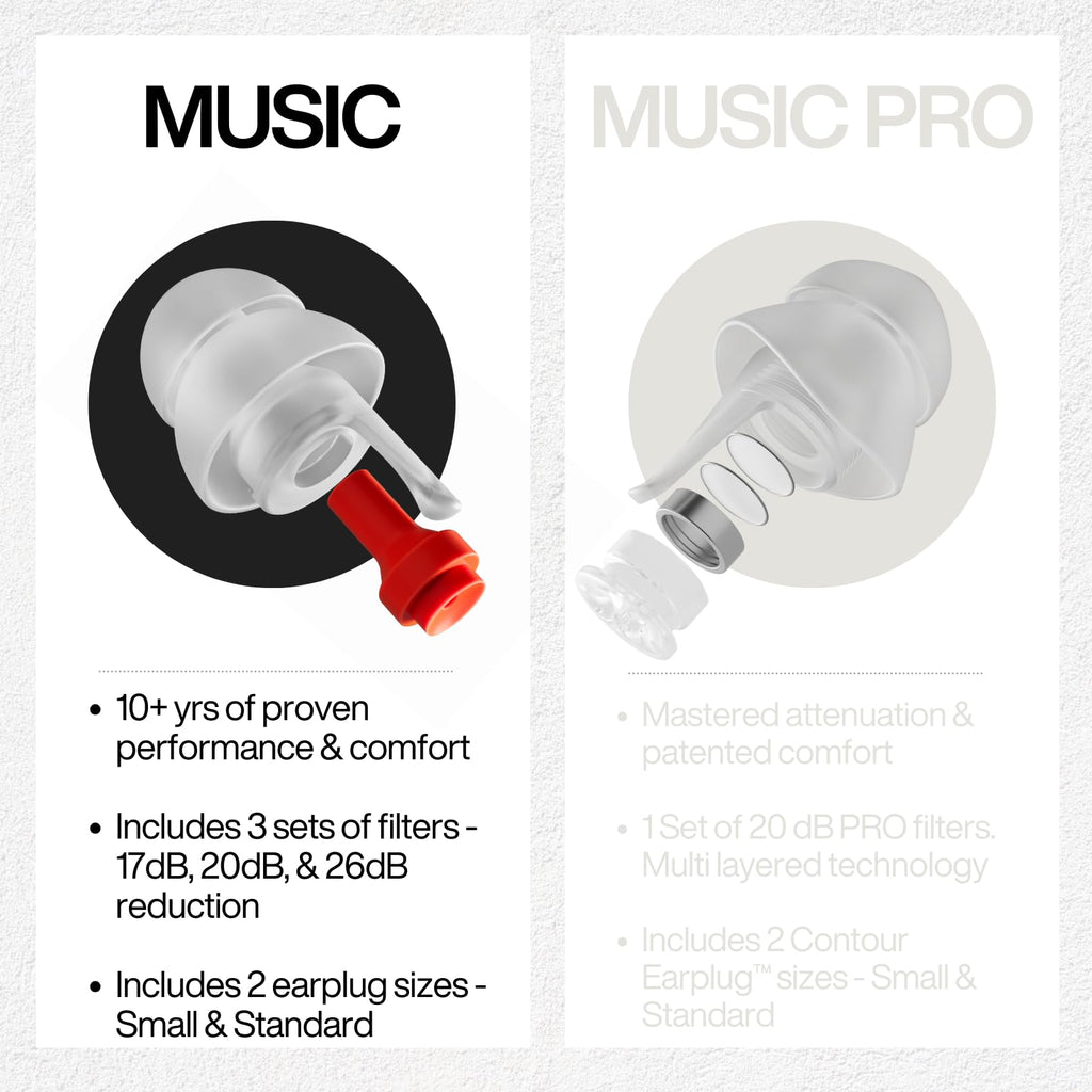 EARPEACE Music Ear Plugs - High-Fidelity Hearing Protection

