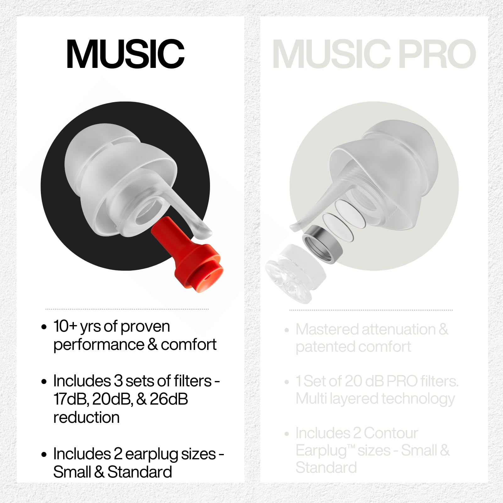 EARPEACE Music Ear Plugs - High-Fidelity Hearing Protection

