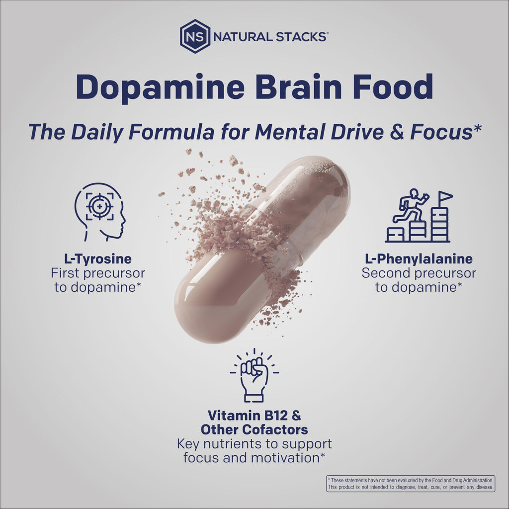 Natural Stacks Cognitive Support Supplement | Focus

