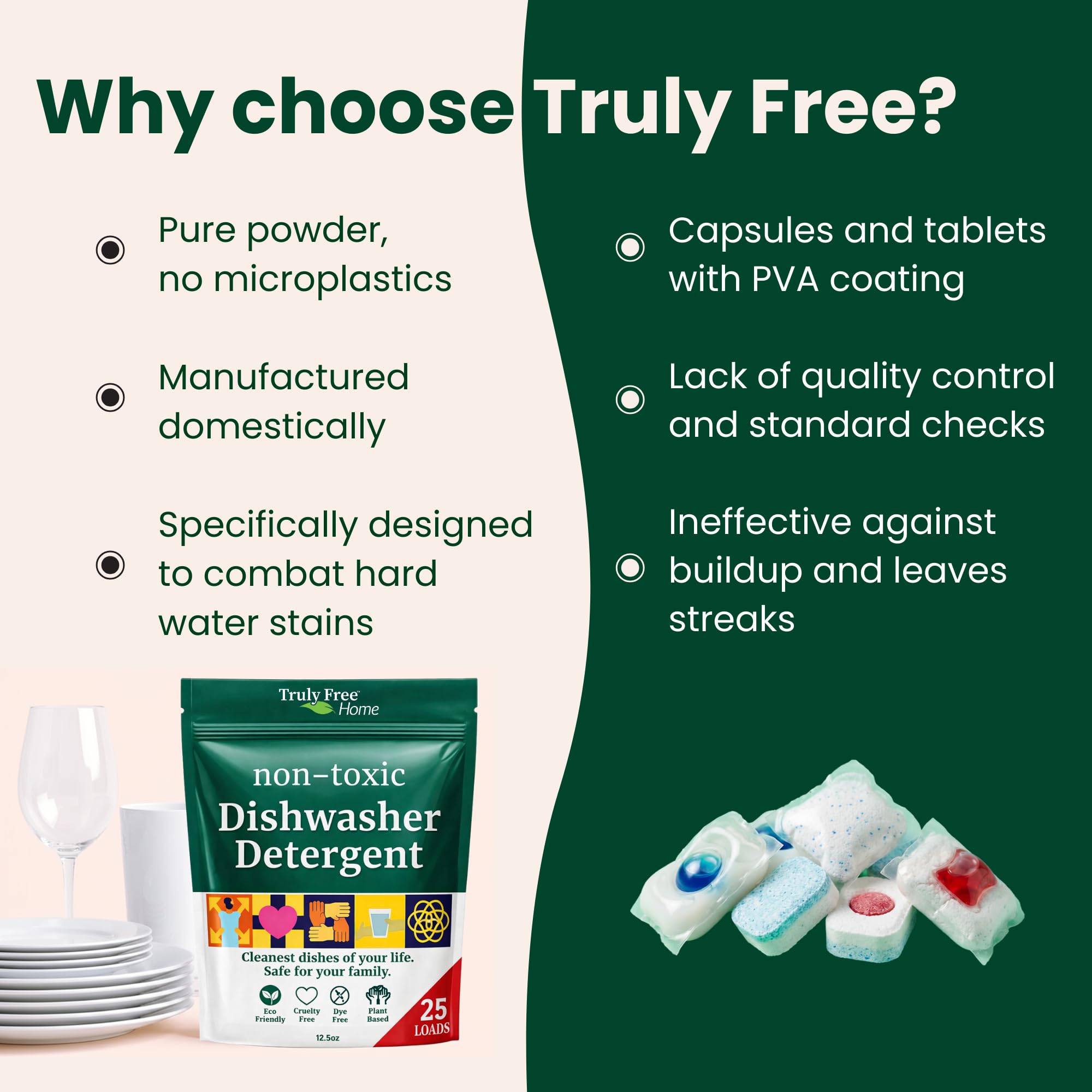 Truly Free Dishwasher Detergent Powder | Plant-Based


