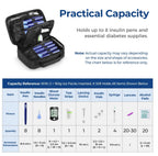 AUVON Insulin Travel Cooler Case – TSA-Approved

