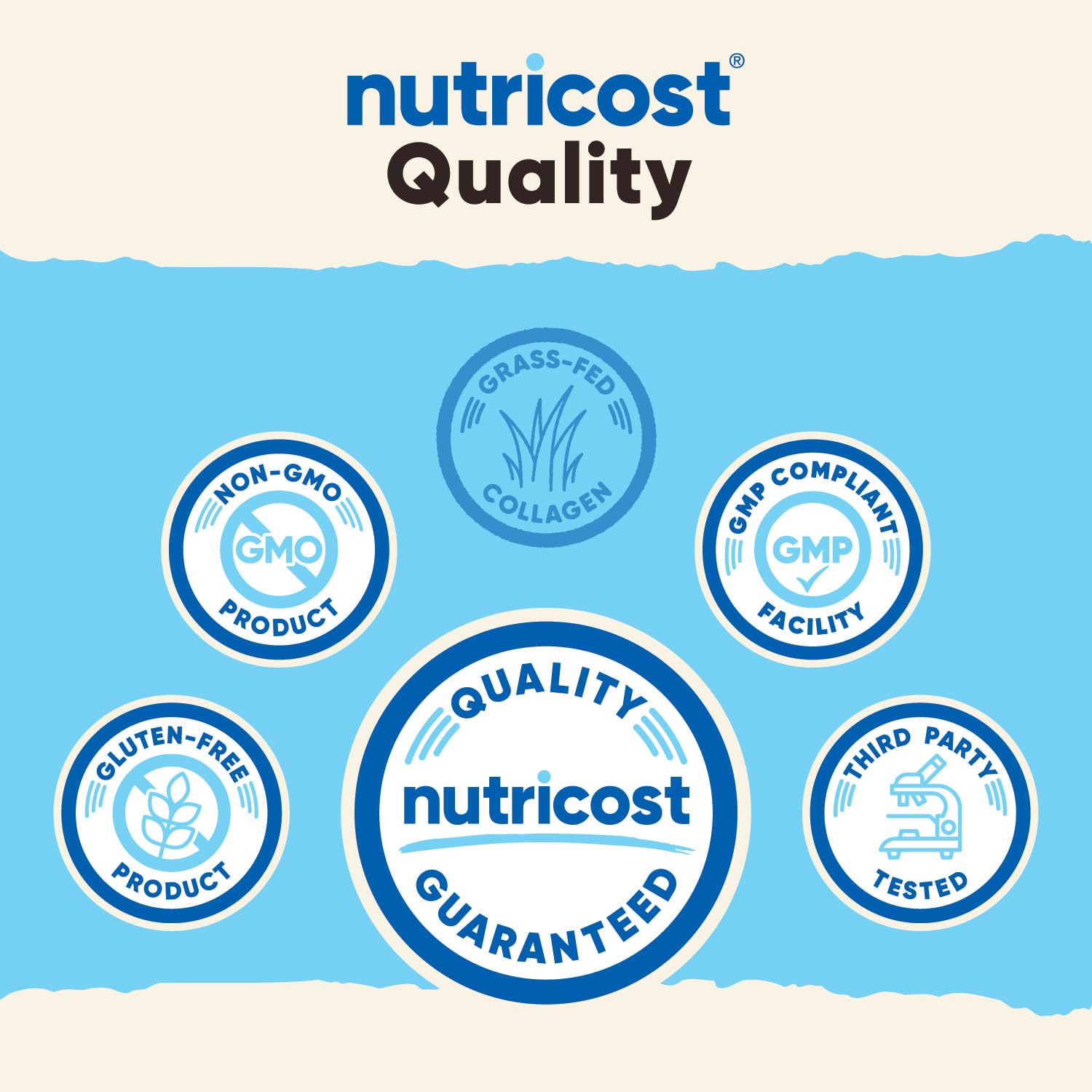 Nutricost Collagen Peptides Powder Grass-Fed Unflavored

