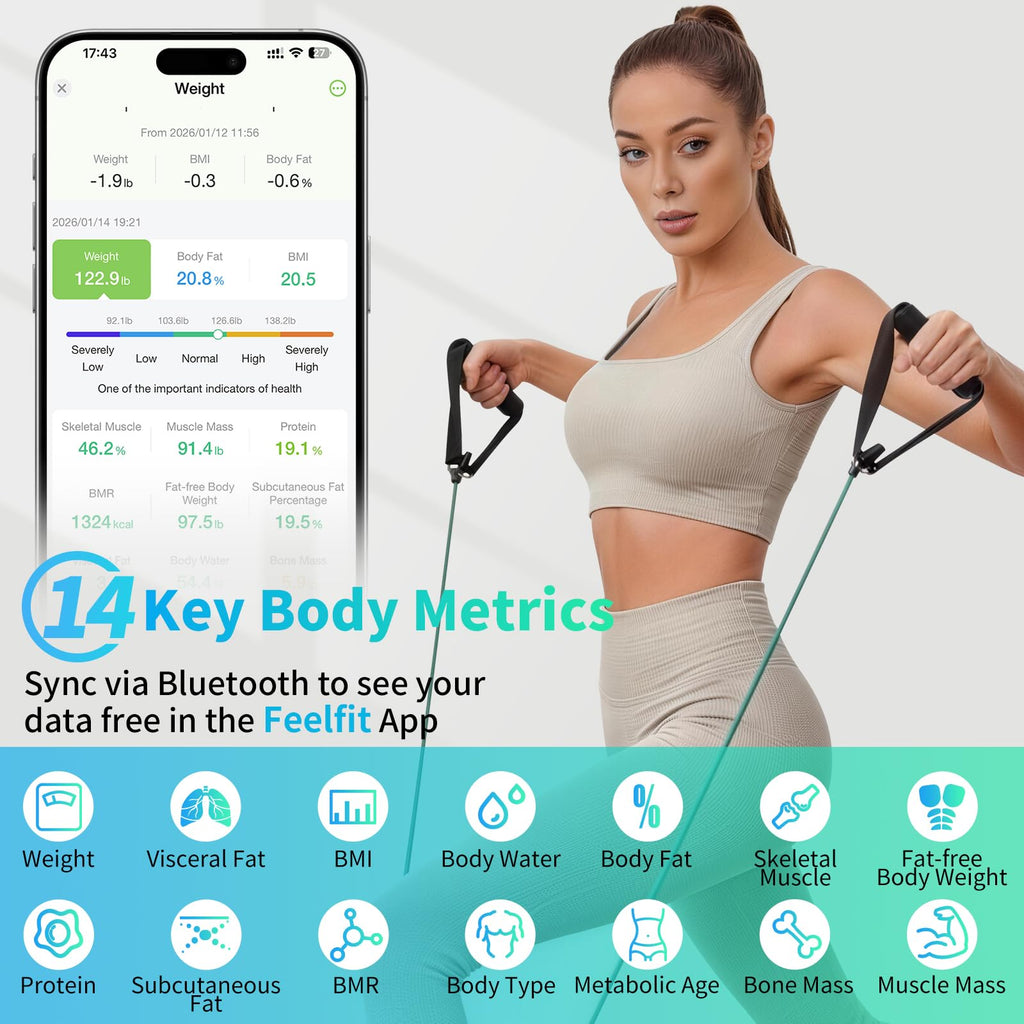 LOFTILLA Smart Scale with BMI and App Sync

