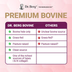 Dr. Berg Collagen Peptides Powder | Premium Formula


